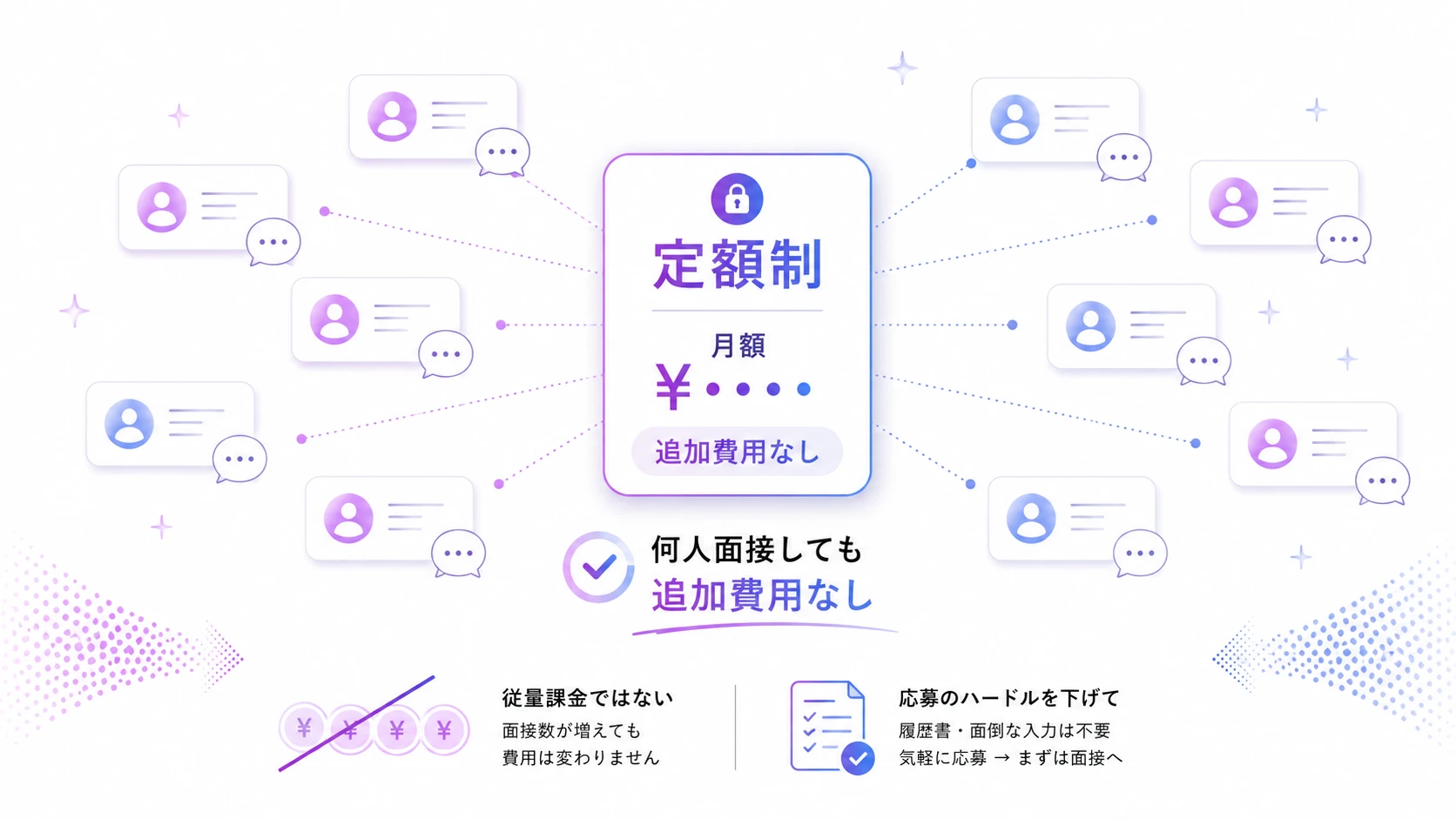 「人を見る行為にペナルティがかかる仕組み」はおかしい。定額制の思想