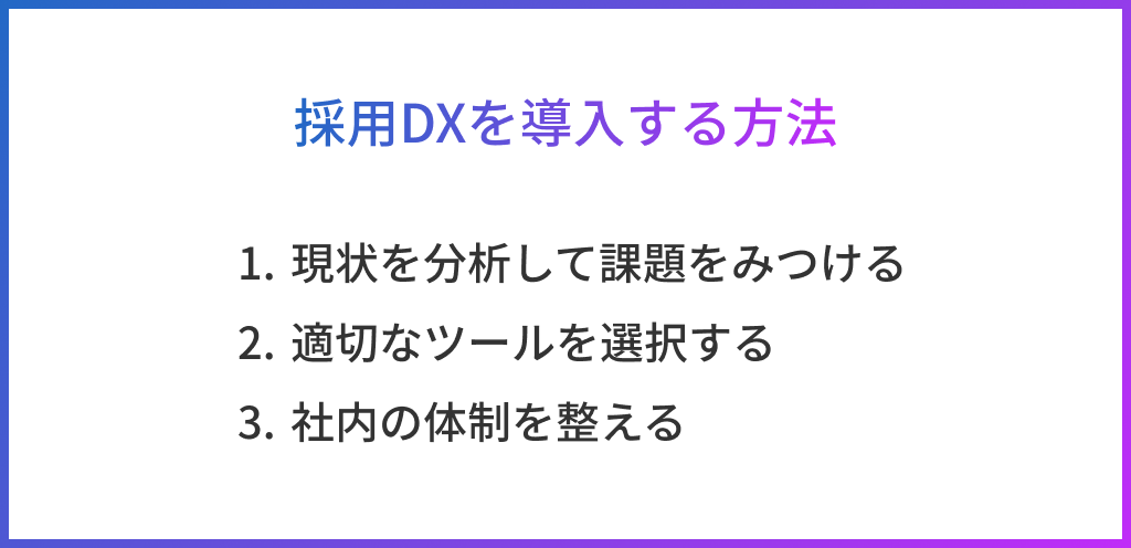 採用DXを導入する方法