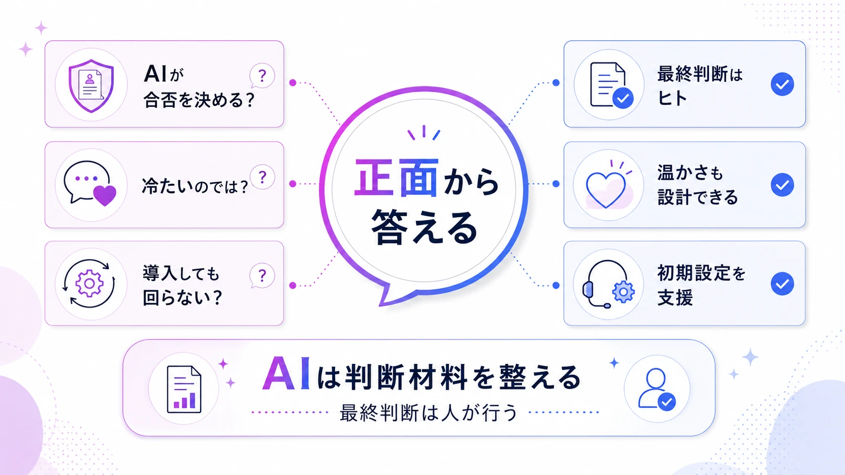 「AIに面接させるなんて失礼だ」という声に、正面から答える