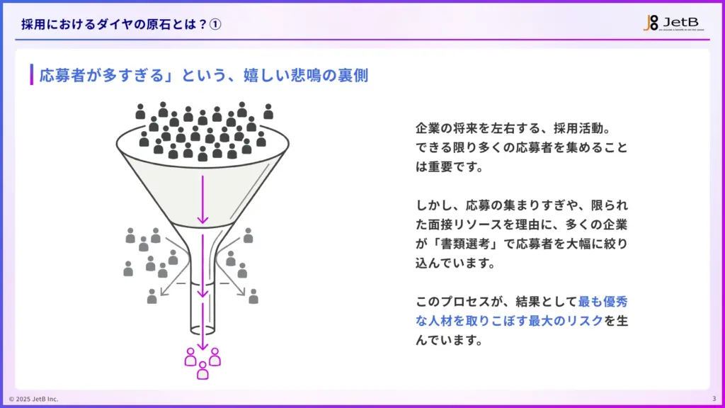 不特定多数の応募者の中から「ダイヤの原石」を発掘する次世代の採用戦略のサンプル2