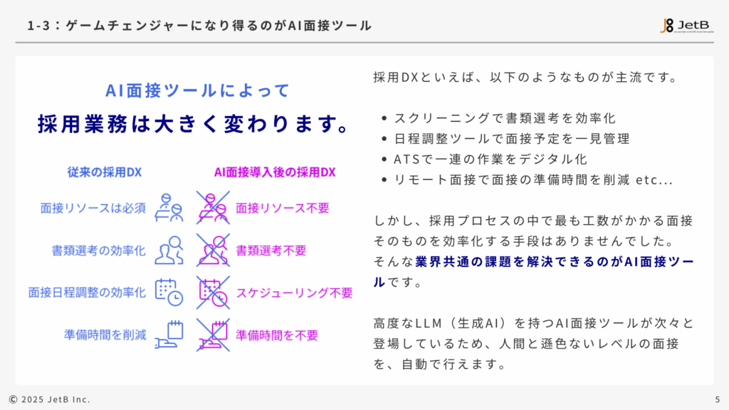 Our AI面接を使用した面接工数削減データのサンプル2