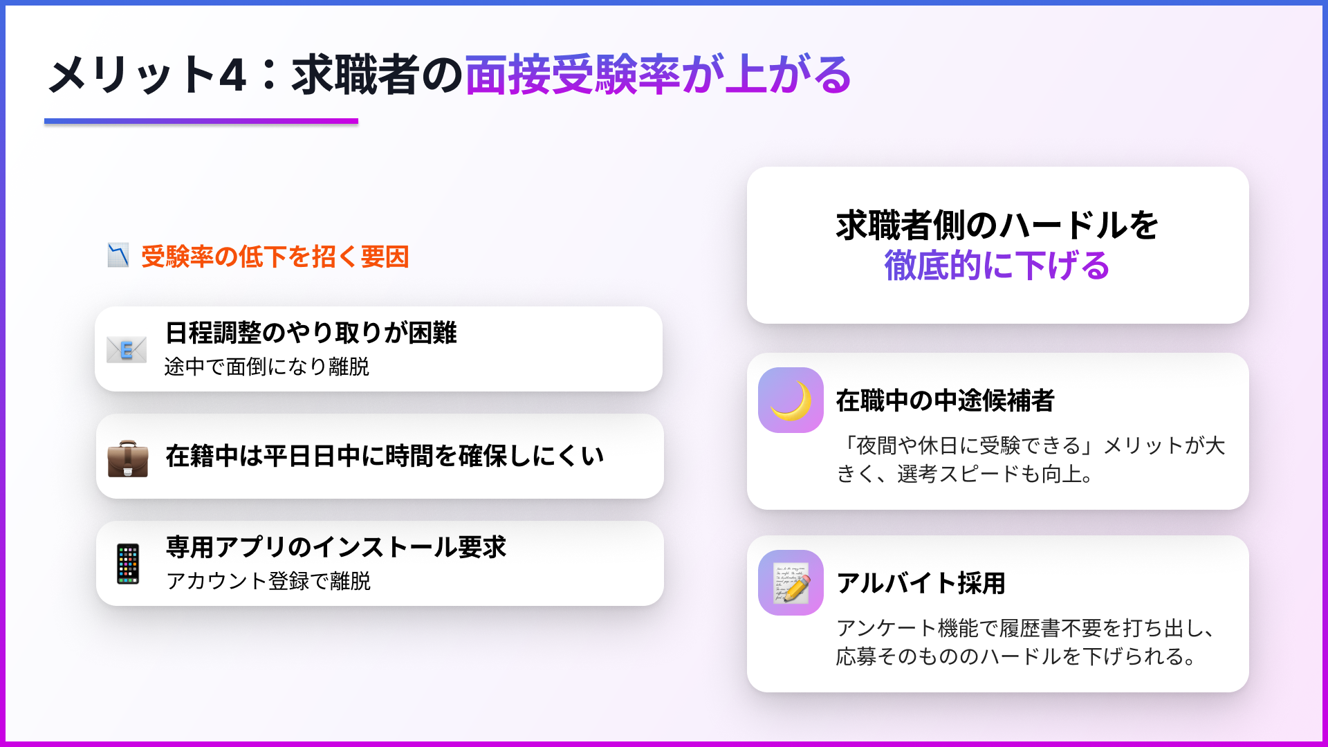 メリット④:求職者の面接受験率が上がる