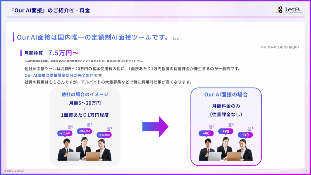 物流業界の企業がAI面接で解決できる採用課題 - 業種別『Our AI面接』活用ガイドのサンプル4