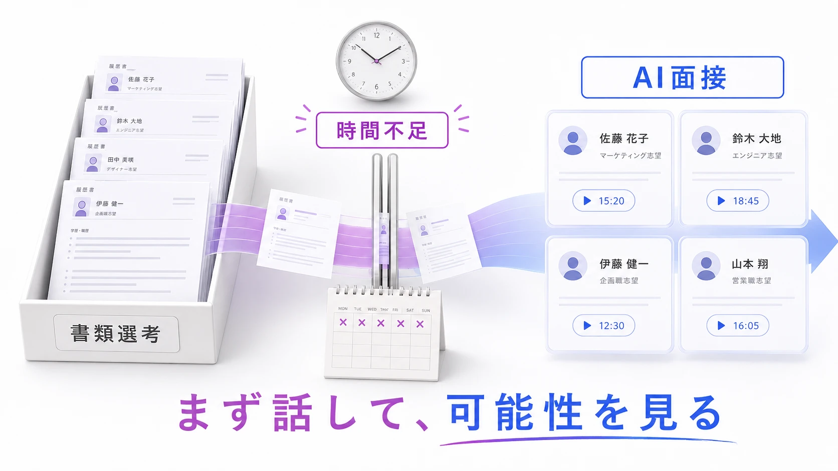 日本の採用は「会わずに落とす」ことを、いつから当たり前にしたのか
