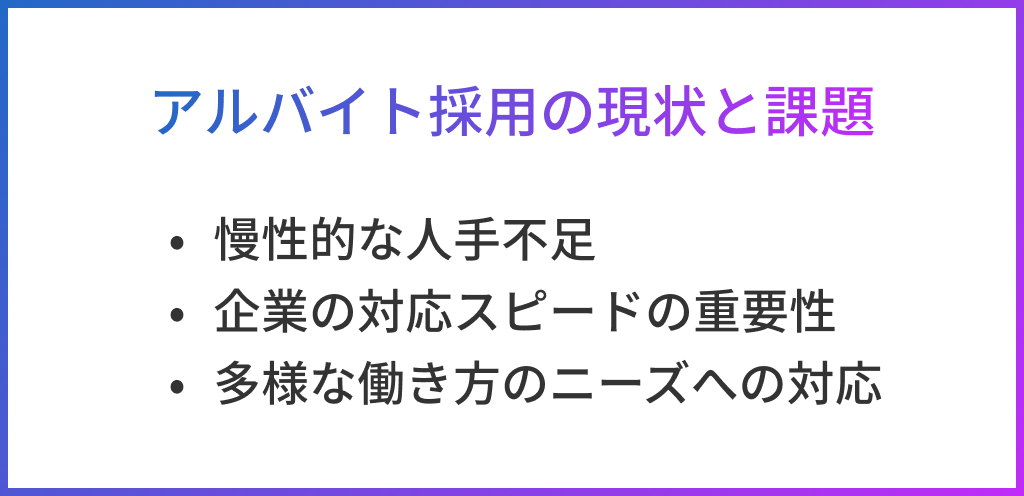アルバイト採用の現状と課題