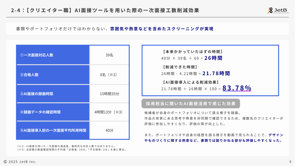 Our AI面接を使用した面接工数削減データのサンプル3